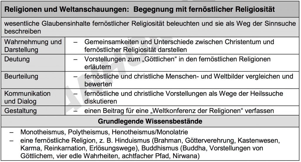 9 kath Religionen